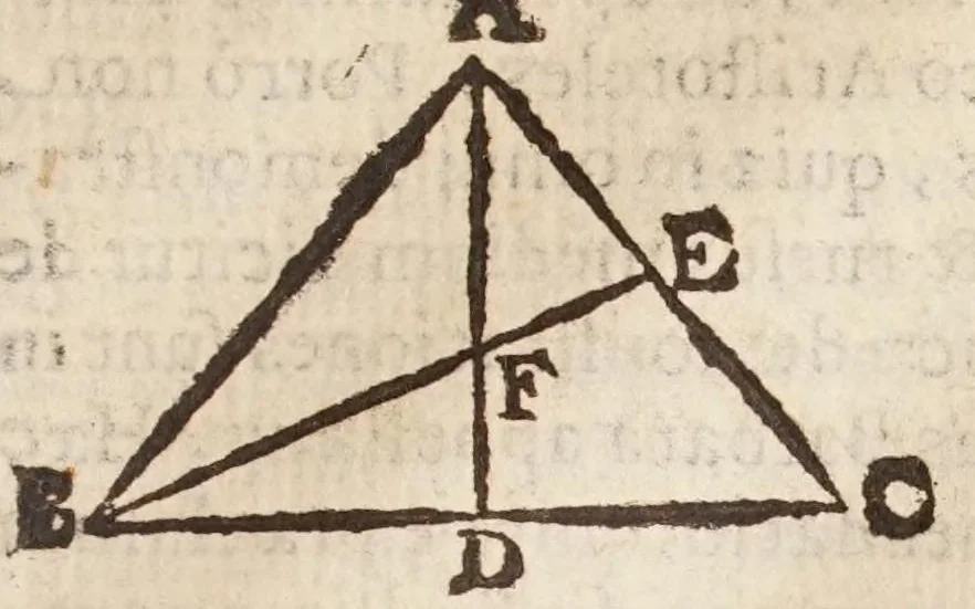 An illustration from Aristotelis loca mathematica ex vniuersis ipsius operibus collecta, & explicata : Aristotelicae videlicet expositionis complementum hactenus desideratum : accessere De natura mathematicarum scientarium tractatio : atq; Clarorum mathematicorum chronologia, 1615, leaf 61