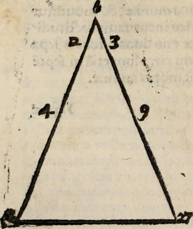 An illustration from Aristotelis omnia quae extant opera, selectis translationibus .., 1562, leaf 385
