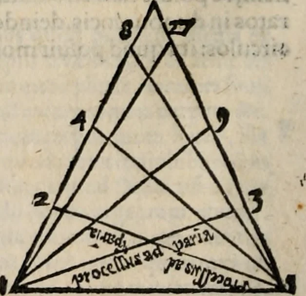 An illustration from Aristotelis omnia quae extant opera, selectis translationibus .., 1562, leaf 385