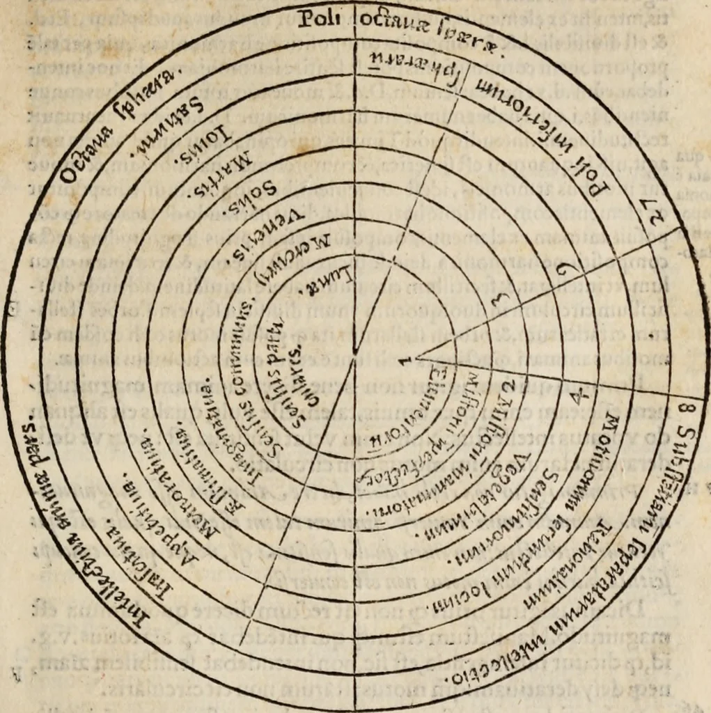 An illustration from Aristotelis omnia quae extant opera, selectis translationibus .., 1562, leaf 386