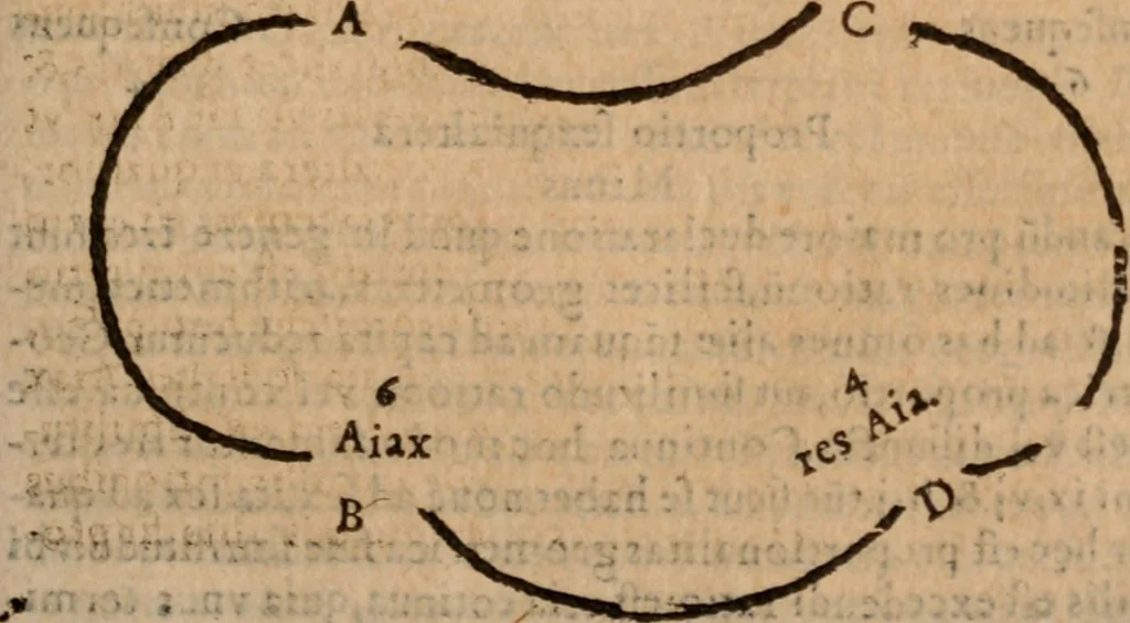An illustration from Aristotelis Stagiritæ ... Ethicorum ad Nicomachum libri decem, 1560, leaf 392