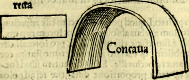 An illustration from Aristotelis Stagyritae Libri de Coelo IIII, 1519, leaf 112