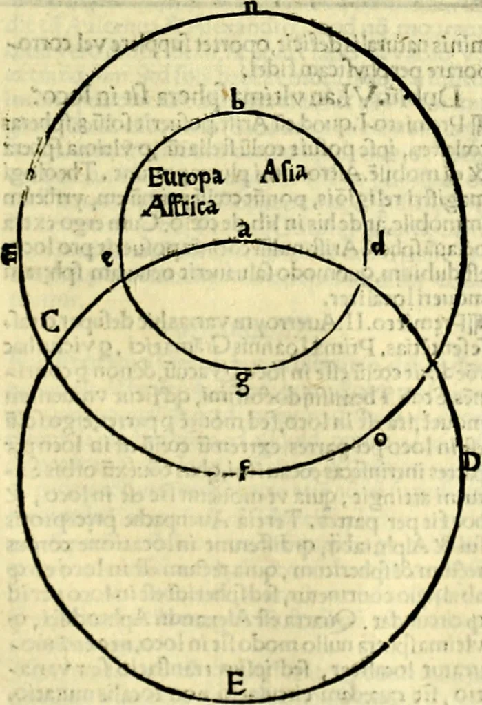 An illustration from Aristotelis Stagyritae Libri de Coelo IIII, 1519, leaf 116