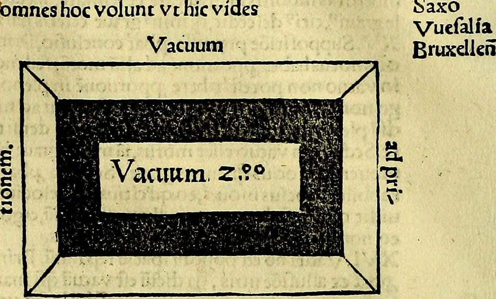 An illustration from Aristotelis Stagyritae Libri de Coelo IIII, 1519, leaf 125