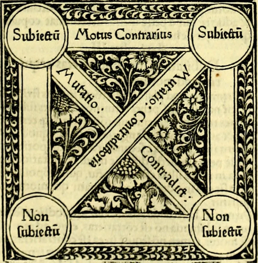 An illustration from Aristotelis Stagyritae Libri de Coelo IIII, 1519, leaf 144