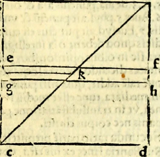 An illustration from Aristotelis Stagyritae Libri de Coelo IIII, 1519, leaf 164