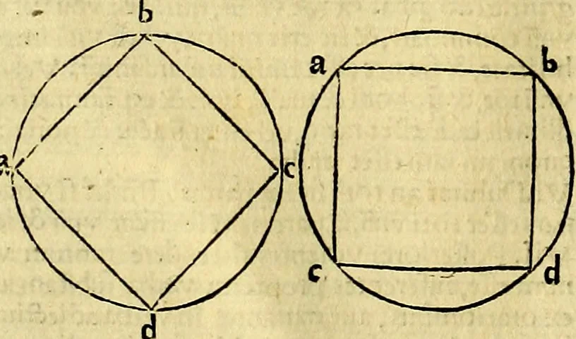 An illustration from Aristotelis Stagyritae Libri de Coelo IIII, 1519, leaf 17