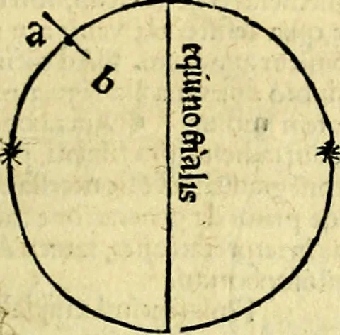 An illustration from Aristotelis Stagyritae Libri de Coelo IIII, 1519, leaf 194