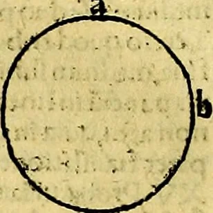 An illustration from Aristotelis Stagyritae Libri de Coelo IIII, 1519, leaf 219