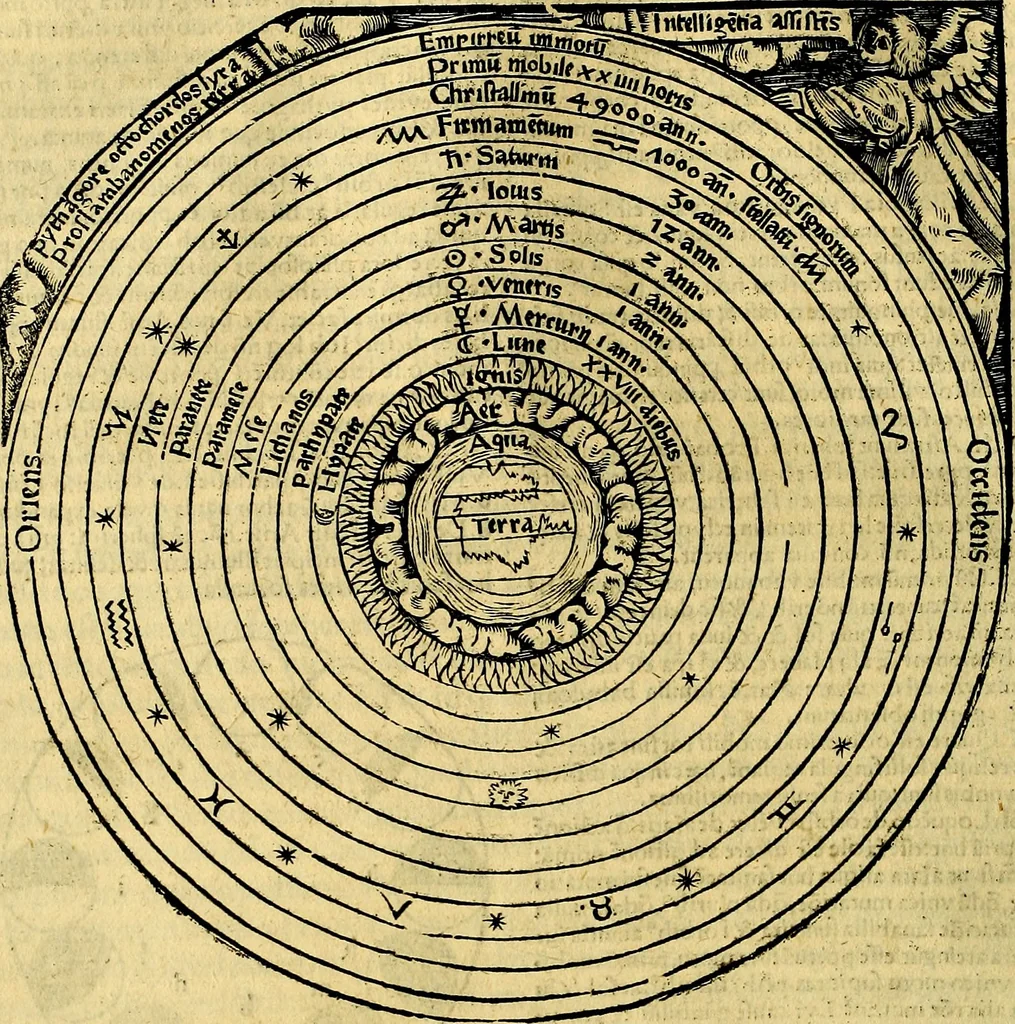 An illustration from Aristotelis Stagyritae Libri de Coelo IIII, 1519, leaf 285