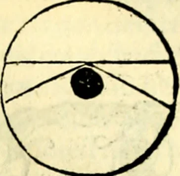 An illustration from Aristotelis Stagyritae Libri de Coelo IIII, 1519, leaf 298