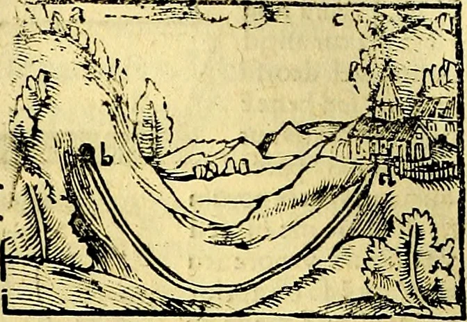 An illustration from Aristotelis Stagyritae Libri de Coelo IIII, 1519, leaf 321