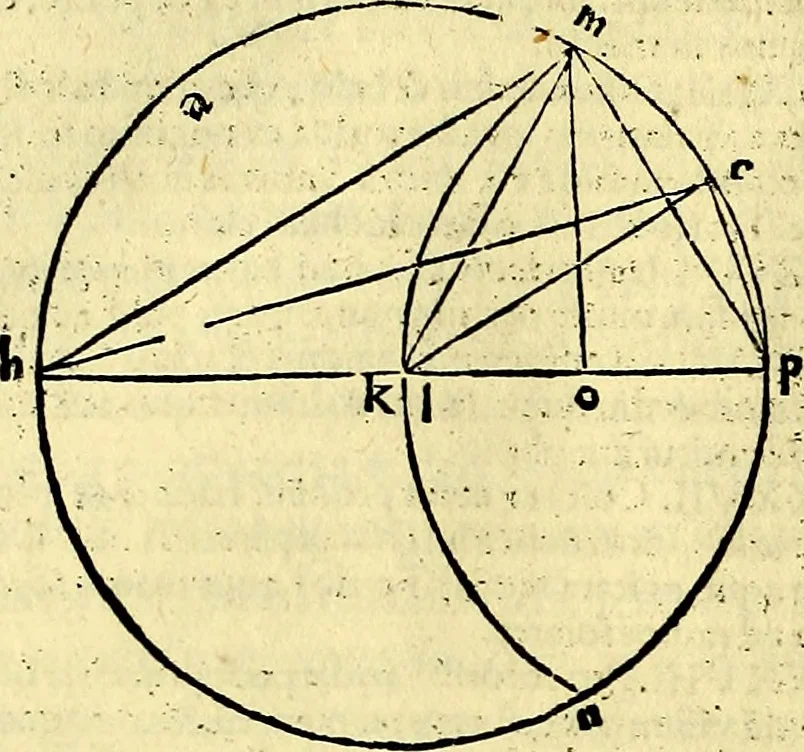 An illustration from Aristotelis Stagyritae Libri de Coelo IIII, 1519, leaf 457