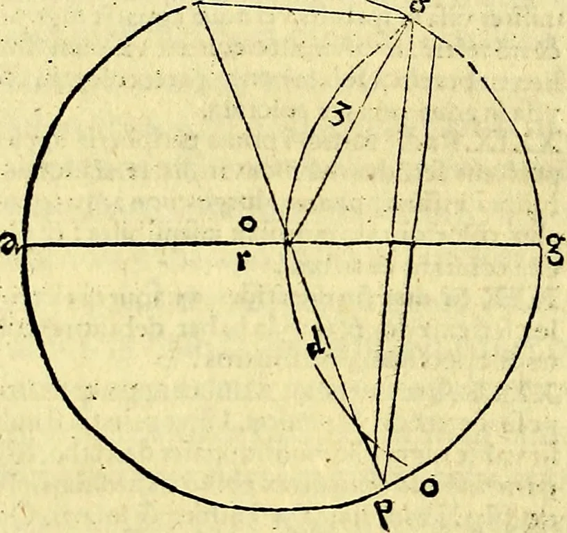 An illustration from Aristotelis Stagyritae Libri de Coelo IIII, 1519, leaf 457