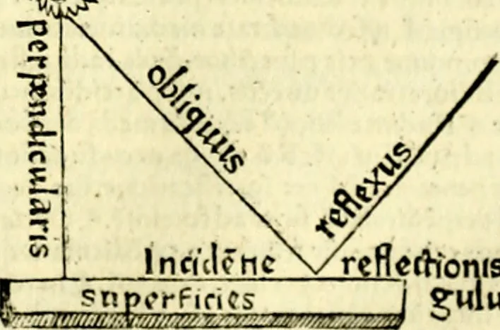 An illustration from Aristotelis Stagyritae Libri de Coelo IIII, 1519, leaf 458