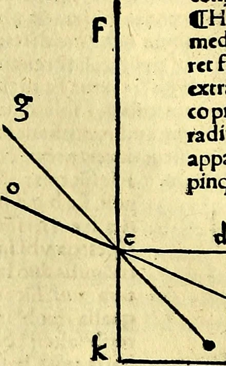 An illustration from Aristotelis Stagyritae Libri de Coelo IIII, 1519, leaf 459