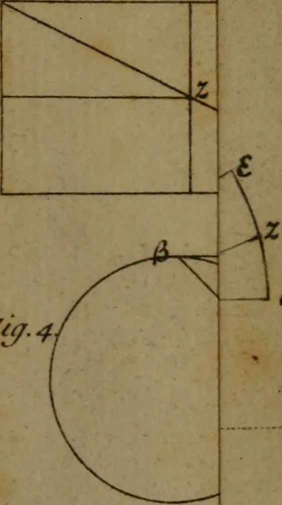 An illustration from Aristotelous mechanika provlemata, 1812, leaf 308