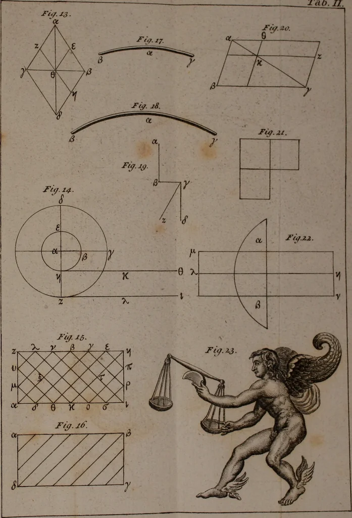 An illustration from Aristotelous mechanika provlemata, 1812, leaf 314