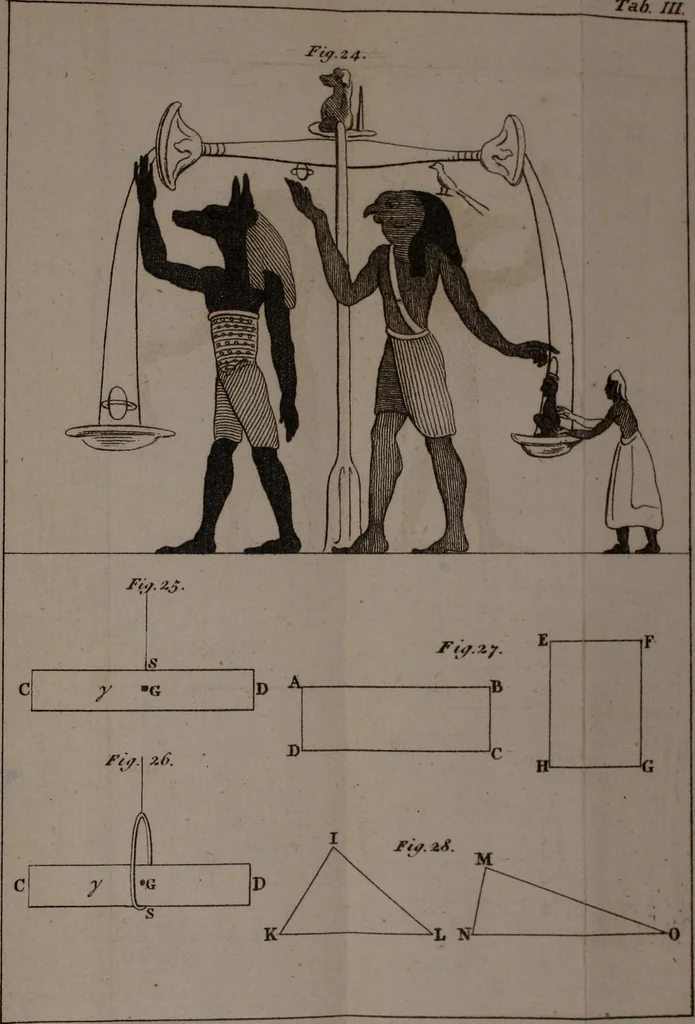 An illustration from Aristotelous mechanika provlemata, 1812, leaf 318