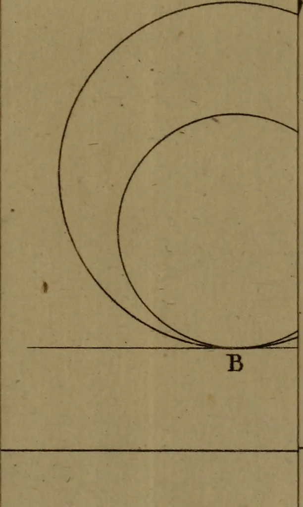An illustration from Aristotelous mechanika provlemata, 1812, leaf 320