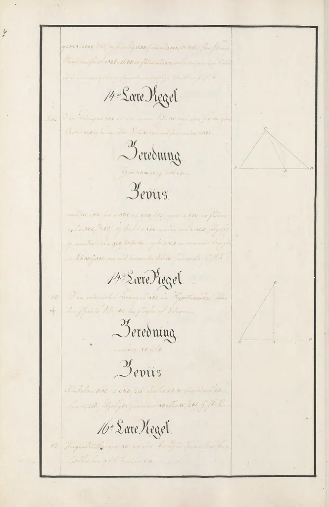 An illustration from Arithmetica, Algebra, Geometrien, transformatio, trigonometrien, landmaalingen, 1770, leaf 126