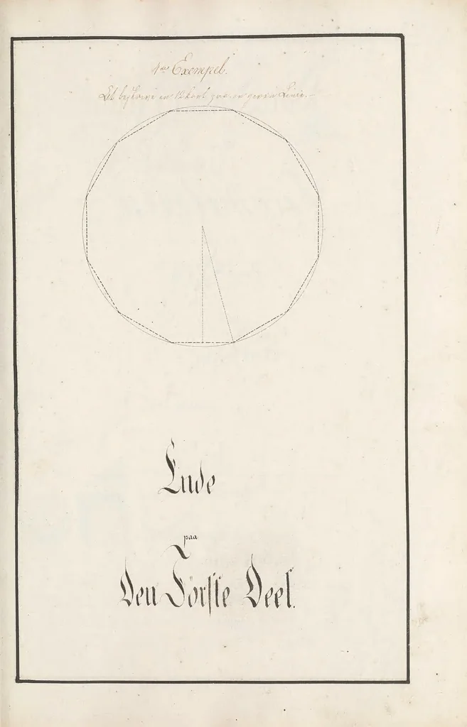 An illustration from Arithmetica, Algebra, Geometrien, transformatio, trigonometrien, landmaalingen, 1770, leaf 143