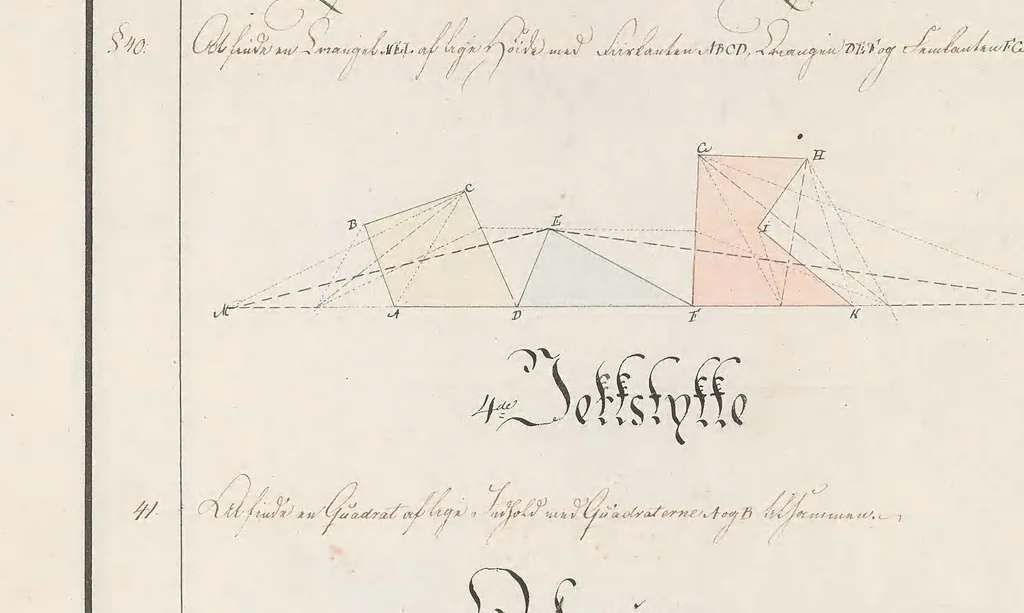 An illustration from Arithmetica, Algebra, Geometrien, transformatio, trigonometrien, landmaalingen, 1770, leaf 278