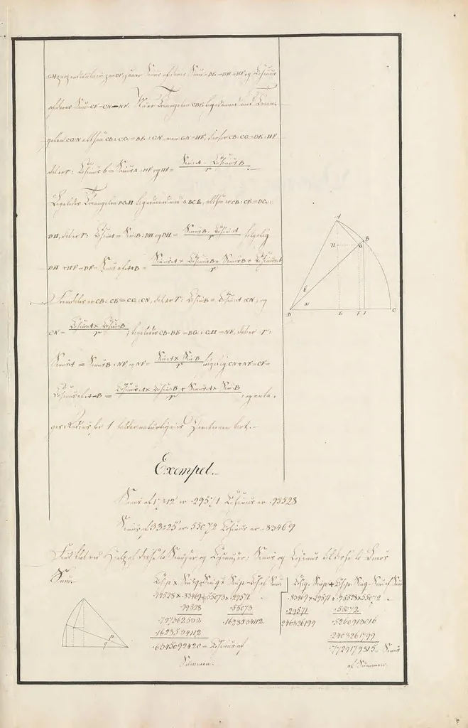 An illustration from Arithmetica, Algebra, Geometrien, transformatio, trigonometrien, landmaalingen, 1770, leaf 315