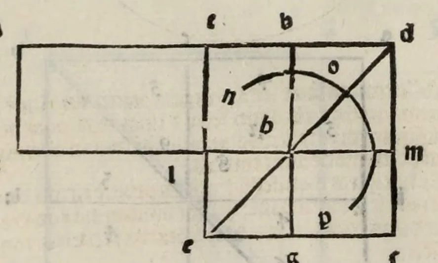An illustration from [Opera], leaf 122