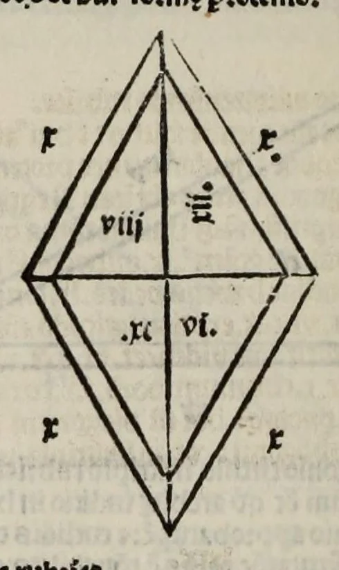 An illustration from [Opera], leaf 132
