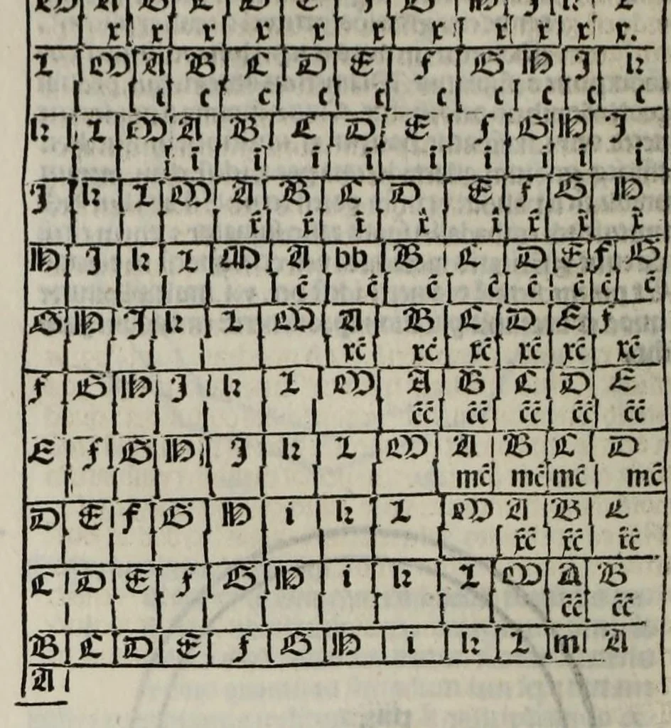 An illustration from [Opera], leaf 136