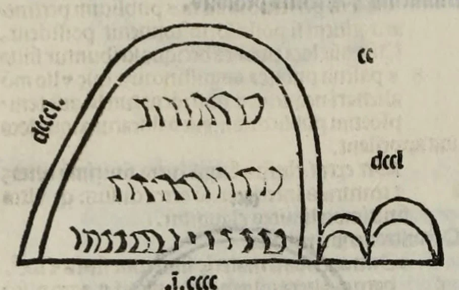An illustration from [Opera], leaf 136