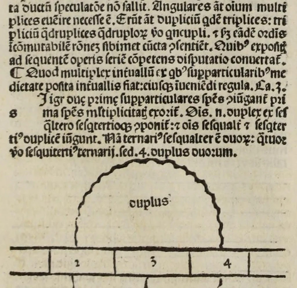 An illustration from [Opera], leaf 24