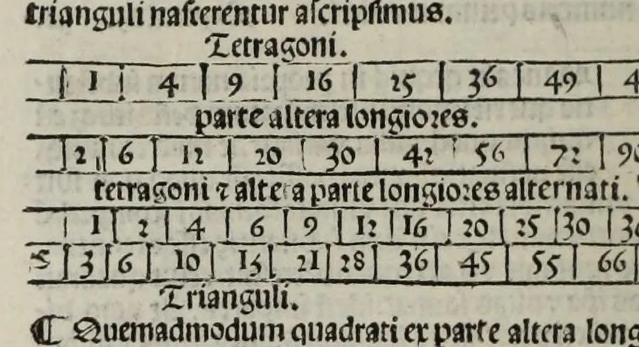 An illustration from [Opera], leaf 34