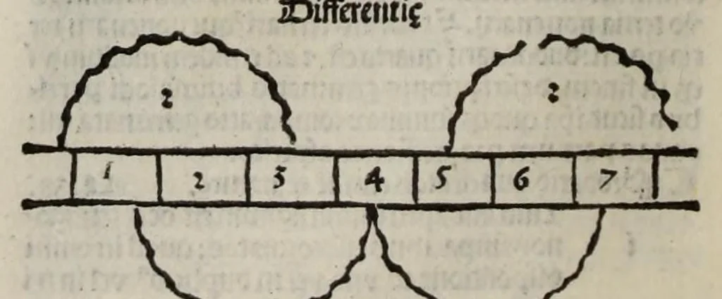 An illustration from [Opera], leaf 36