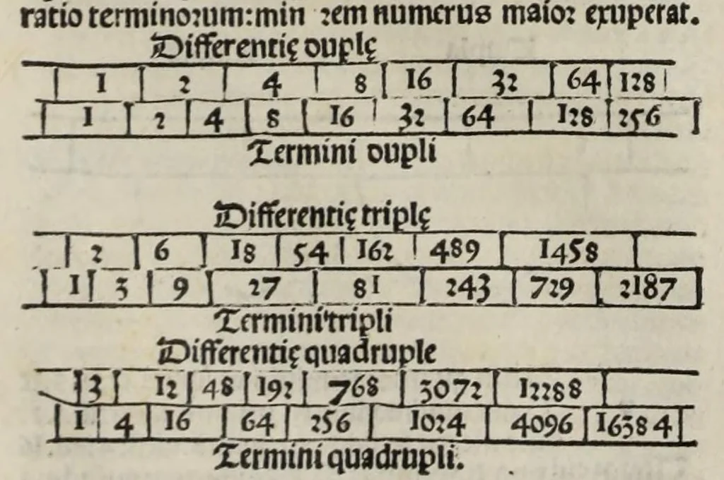 An illustration from [Opera], leaf 38