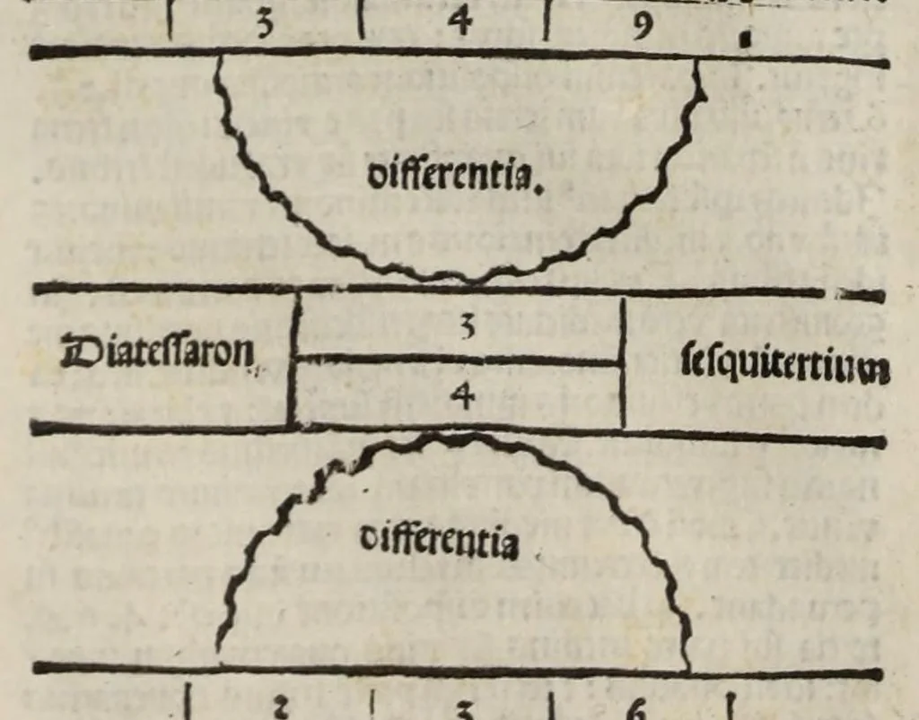 An illustration from [Opera], leaf 40