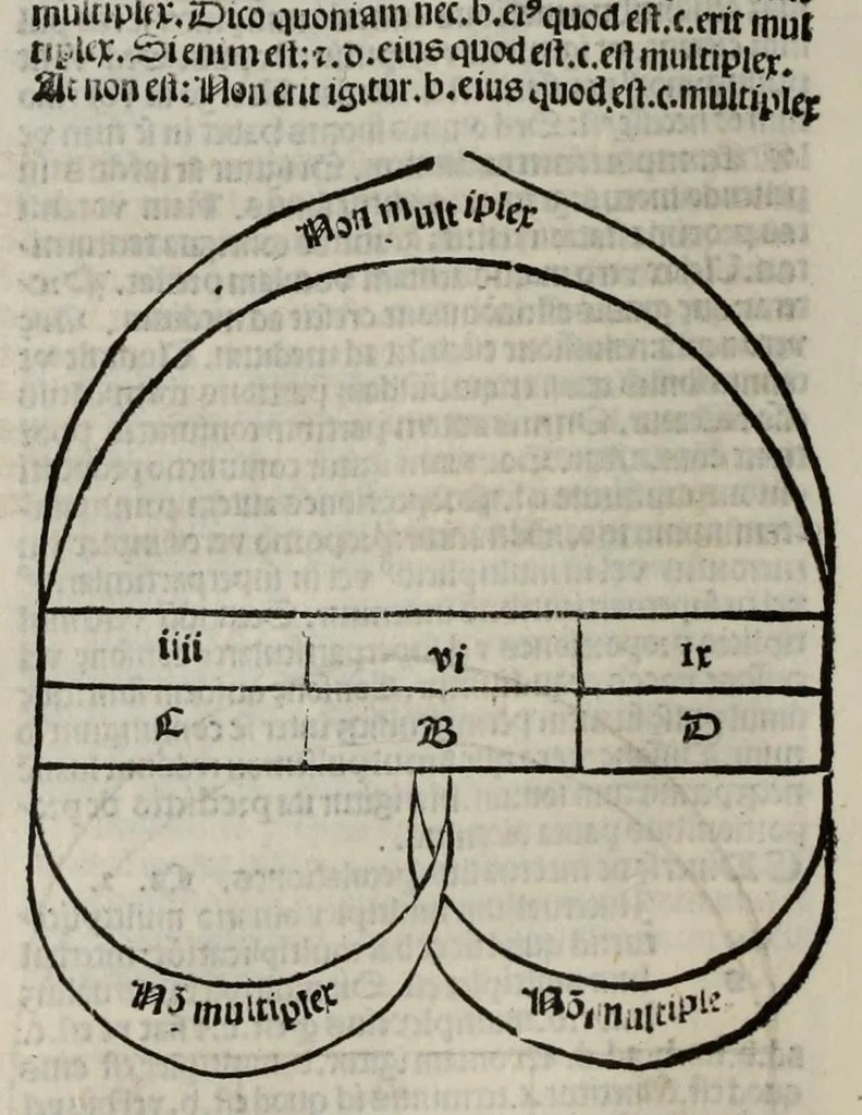 An illustration from [Opera], leaf 82