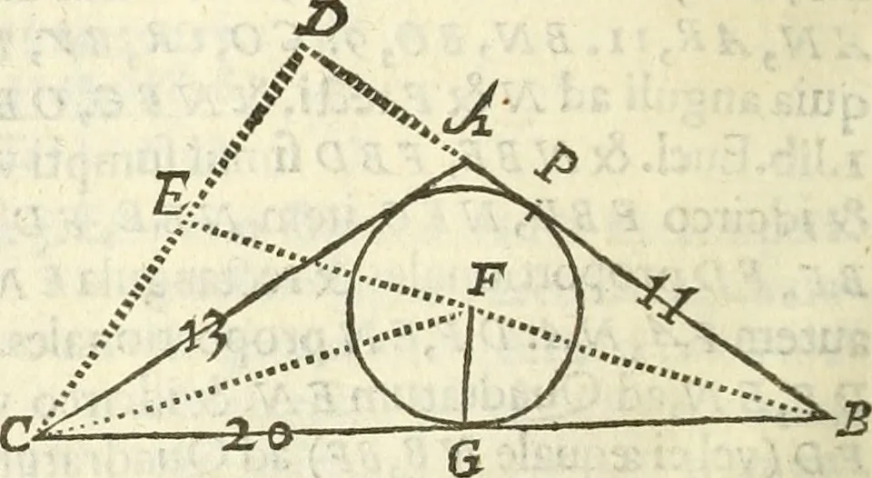 An illustration from Arithmetica Logarithimica, 1624, leaf 63