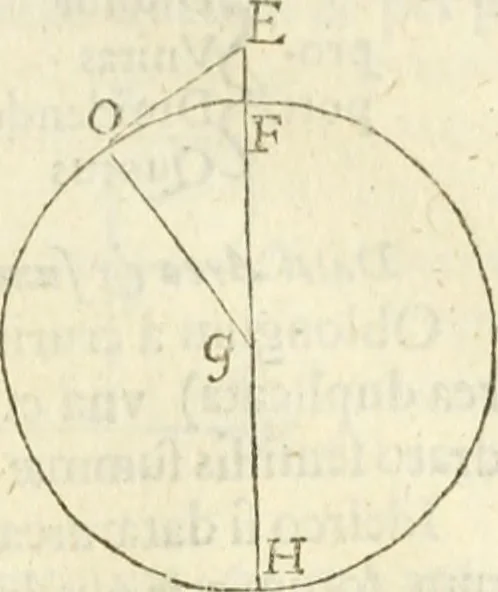 An illustration from Arithmetica Logarithimica, 1624, leaf 66