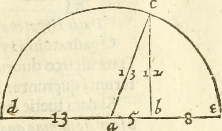 An illustration from Arithmetica Logarithimica, 1624, leaf 66