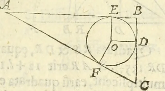 An illustration from Arithmetica Logarithimica, 1624, leaf 68