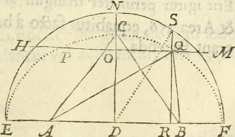 An illustration from Arithmetica Logarithimica, 1624, leaf 68