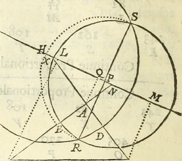 An illustration from Arithmetica Logarithimica, 1624, leaf 71