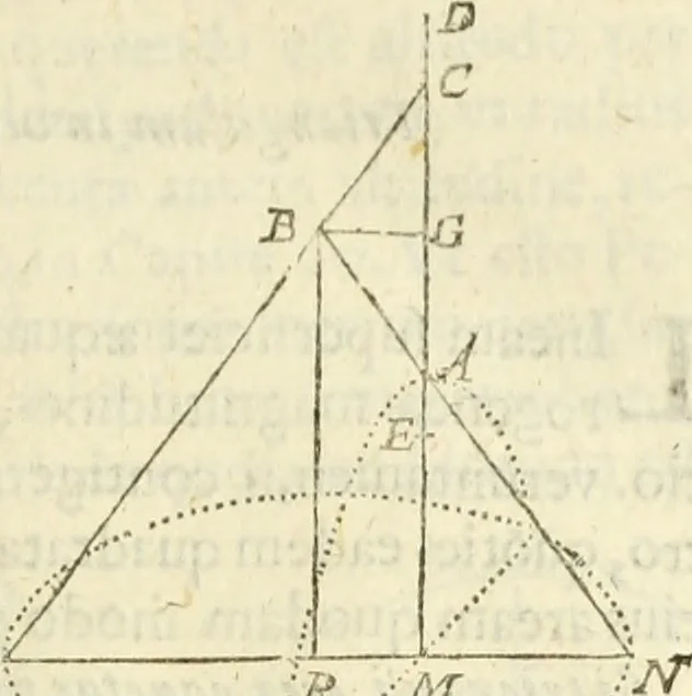 An illustration from Arithmetica Logarithimica, 1624, leaf 74
