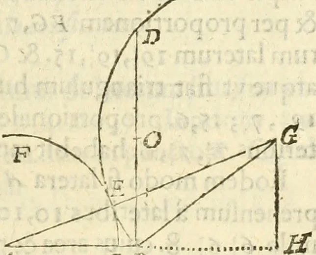 An illustration from Arithmetica Logarithimica, 1624, leaf 74