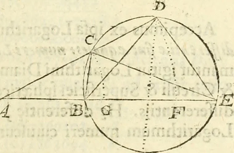 An illustration from Arithmetica Logarithimica, 1624, leaf 78