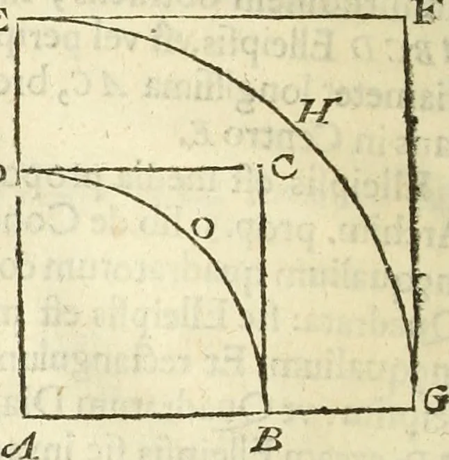 An illustration from Arithmetica Logarithimica, 1624, leaf 83