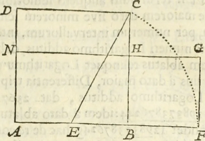 An illustration from Arithmetica Logarithimica, 1624, leaf 90