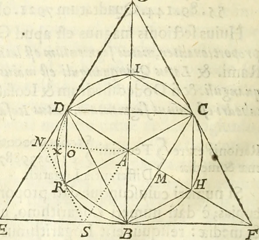An illustration from Arithmetica Logarithimica, 1624, leaf 91